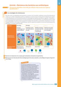 Page-Biotechnologie--travaux-edition-Delagrave-grafatom